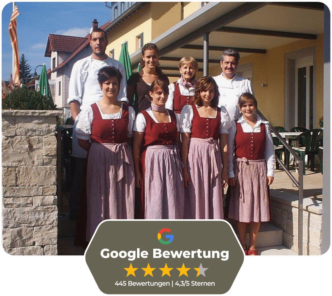 Bewertung Blume Hausach Mobil Hotel Kinzigtal Schwarzwaldregion Hausach